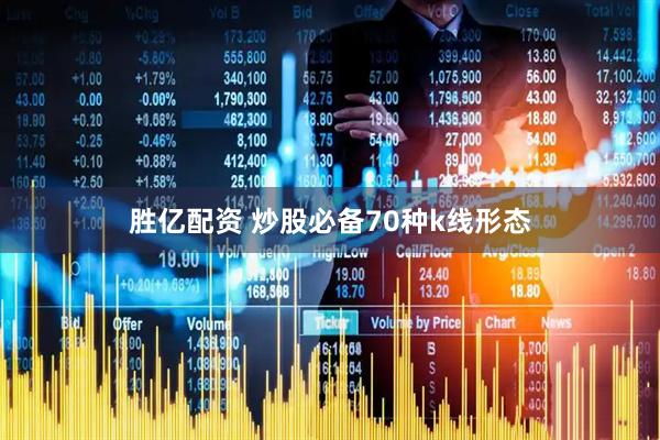 胜亿配资 炒股必备70种k线形态