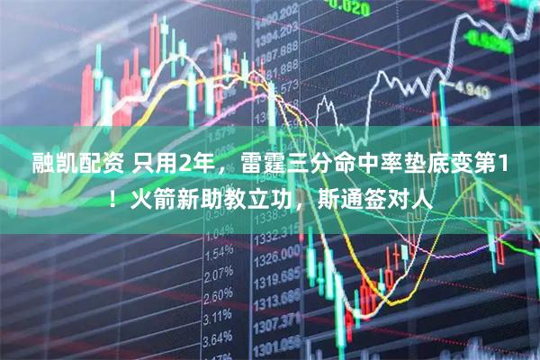 融凯配资 只用2年，雷霆三分命中率垫底变第1！火箭新助教立功，斯通签对人