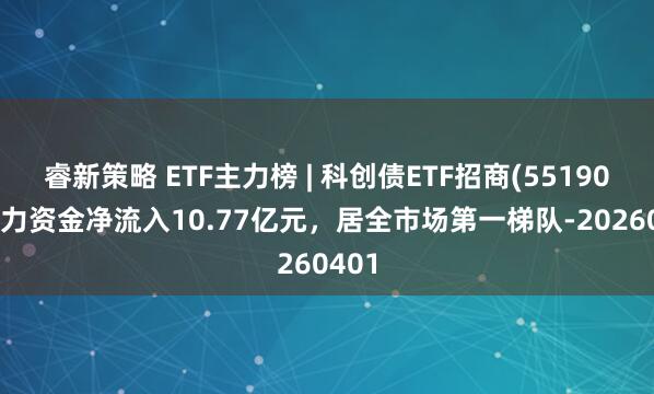 睿新策略 ETF主力榜 | 科创债ETF招商(551900)主力资金净流入10.77亿元，居全市场第一梯队-20260401