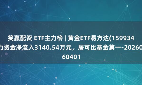 笑赢配资 ETF主力榜 | 黄金ETF易方达(159934)主力资金净流入3140.54万元，居可比基金第一-20260401